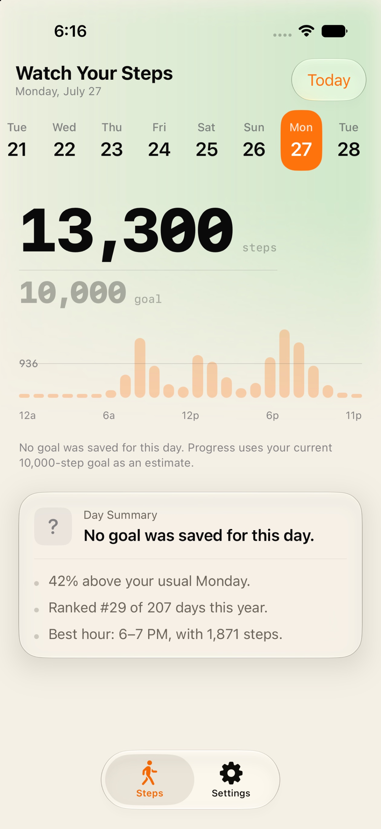 Daily step history and hourly chart